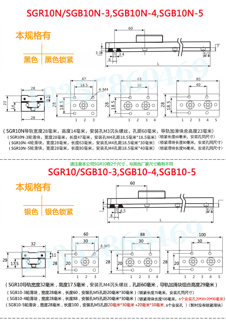 内置双轴心直线导轨选型图(图1)