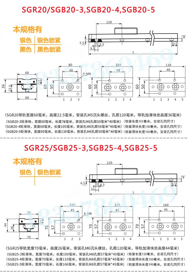 内置双轴心直线导轨选型图(图4)