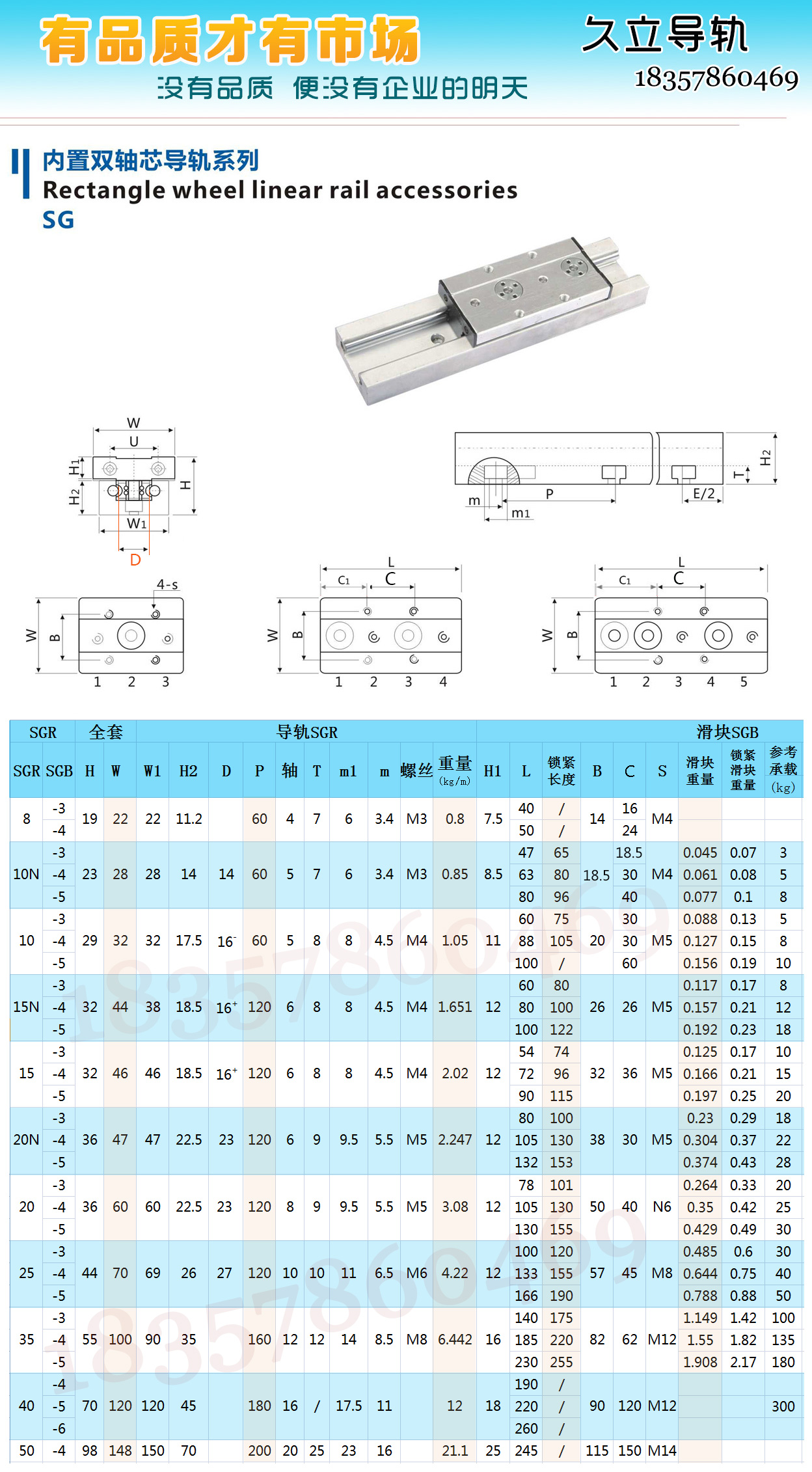 内置双轴心直线导轨选型图(图7)